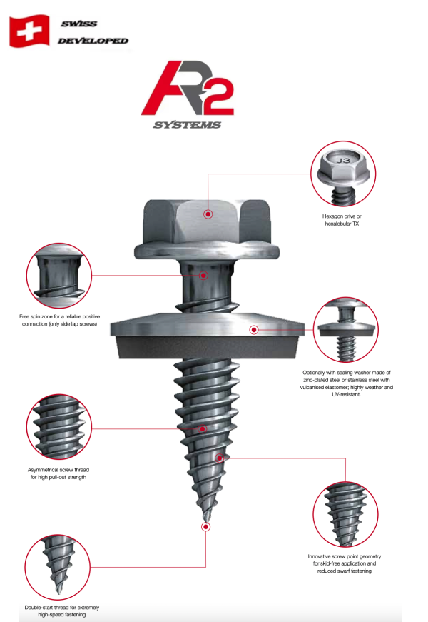 self-drilling screw