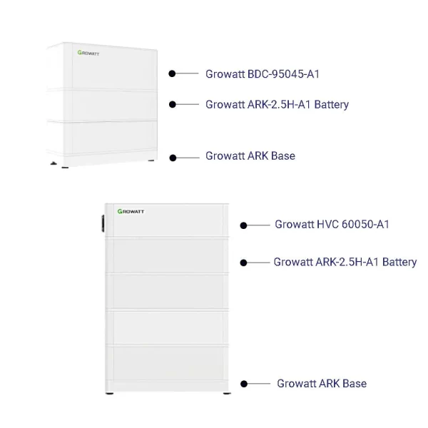 The Growatt ARK XH BMS (Battery Management System) is a crucial component of the ARK XH Storage System