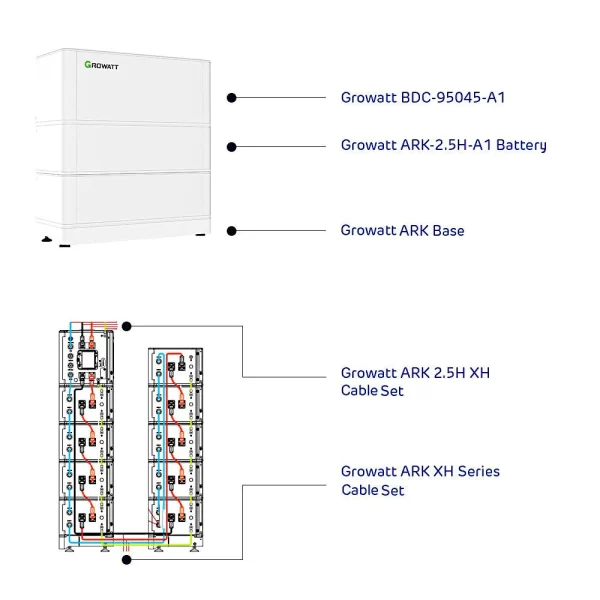 Growatt ARK XH BMS (for MIN-XH inverters)